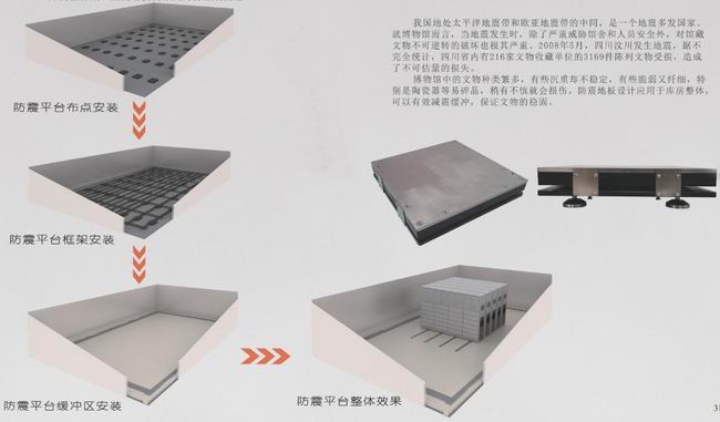 庫房整體減、隔震地板設(shè)計及文物儲藏設(shè)施